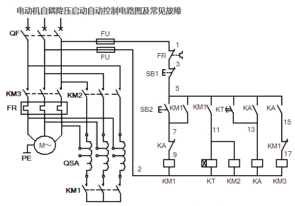 三相電動(dòng)機(jī)自耦降壓起動(dòng)自動(dòng)控制電路圖 三相電動(dòng)機(jī)自耦降壓起動(dòng)自動(dòng)控制電路圖