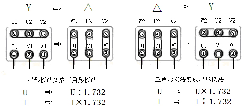 電機(jī)電源線接法 電機(jī)電源線接法